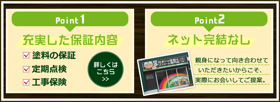 Point1.充実した保証内容 Point2.ネット完結なし